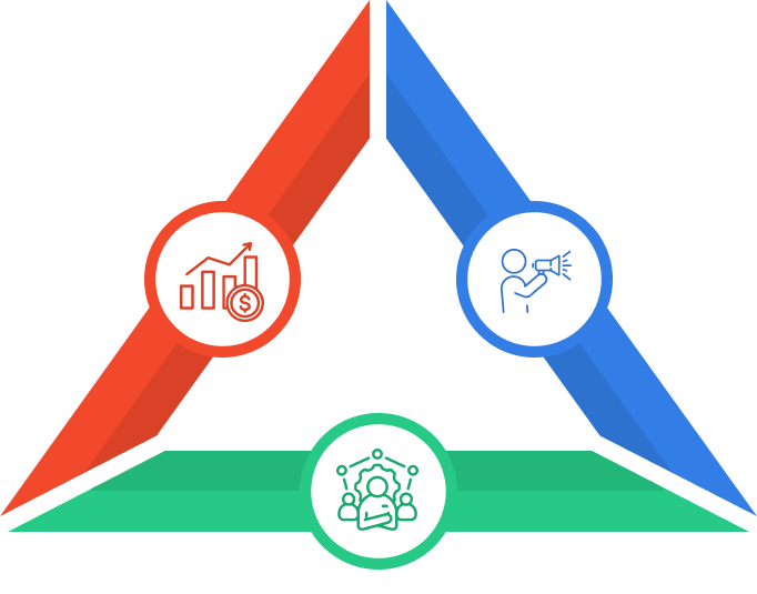 Triangle Empowerment